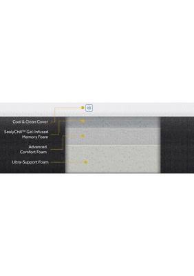 Sealy 10x22 Memory Foam Mattress-in-a-Box with Cool u0026 Clean Cover - Twin