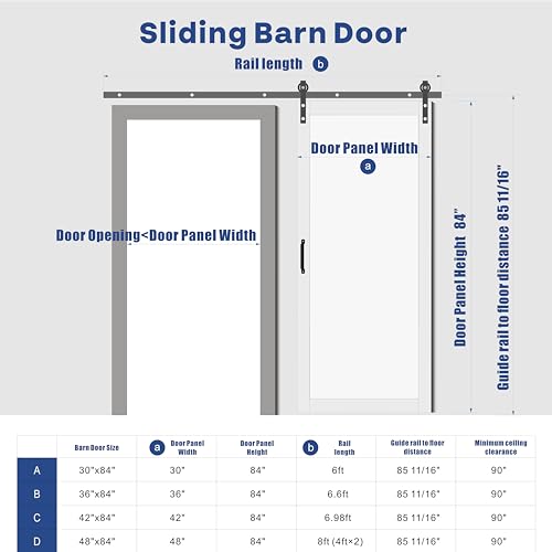Sliding Barn Door 30”x84”, Black Barn Doors with Modern Paneled Wave Design, Complete Barn Door Set, Waterproof PVC Surface