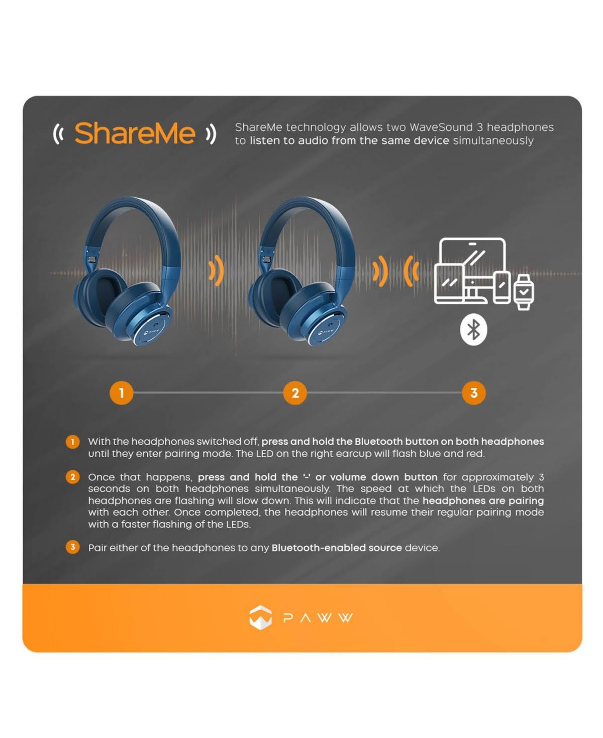 Paww WaveSound 3 Bluetooth Headphones – Active Noise Cancelling
