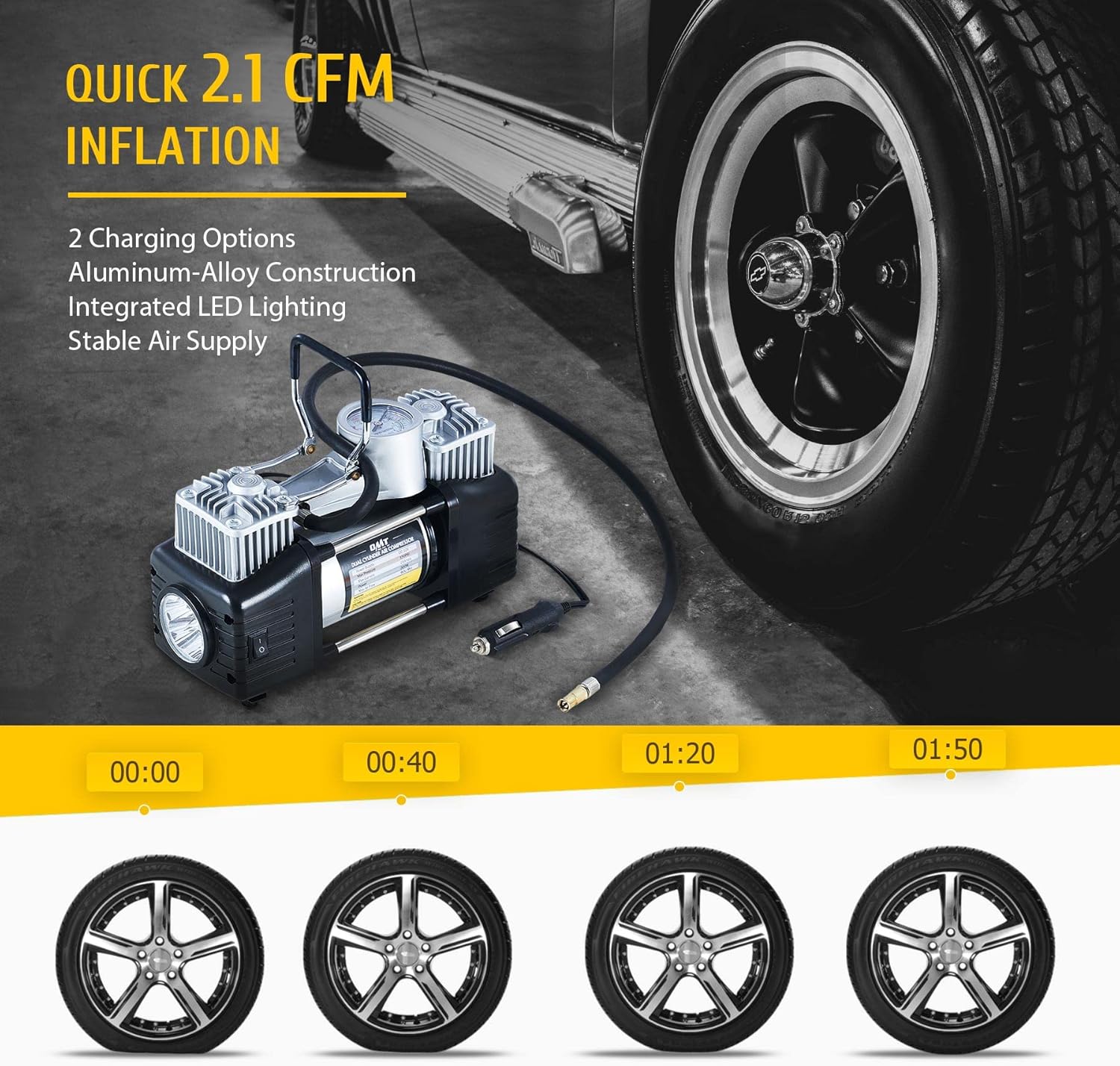 Double Cylinder Tire Inflator and 30pc Tire Repair Kit
