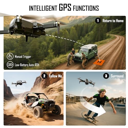 GPS Drone with 4K Camera for Adults, FPV RC Quadcopter, 90-min Flight Time, Auto Return, Follow Me, Circle Fly, 5-inch LCD Tablet Screen