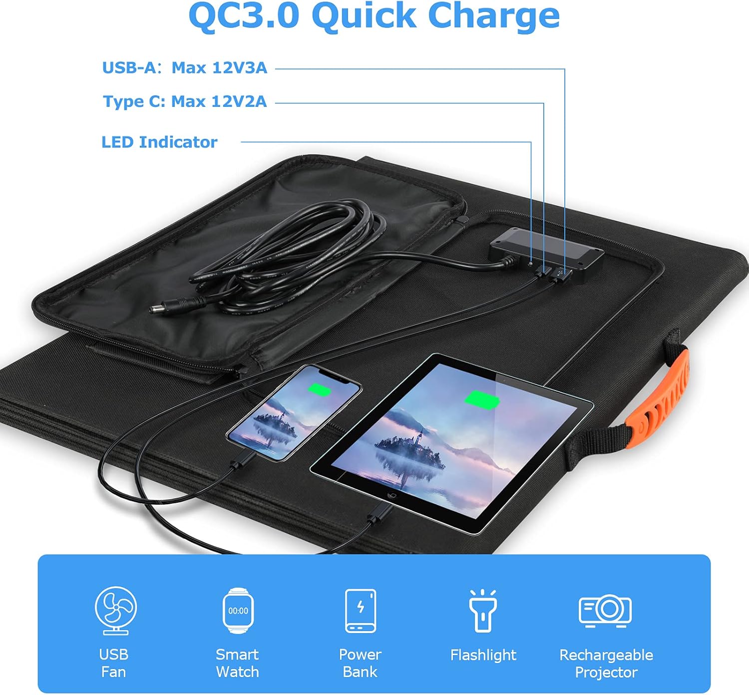 Solar Panels for Camping, 120W Solar Panel Charger for Power Station & Solar Generator