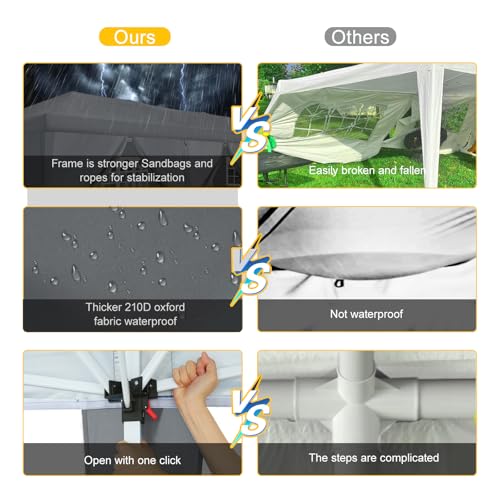 COBIZI Canopy 10x20 Pop Up Canopy Tent with 6 Sidewalls Party Tents for Parties Weddings Backyard Waterproof Canopy Outdoor Commercial Canopy Event
