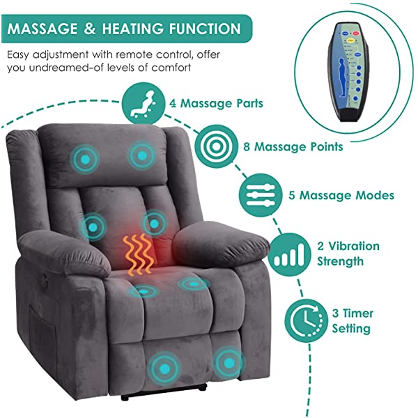 BINGTOO Power Lift Recliner Chair with Massage and Heat, Electric Fabric Vibration Massage Sofa for Elderly/Adult for Living Room