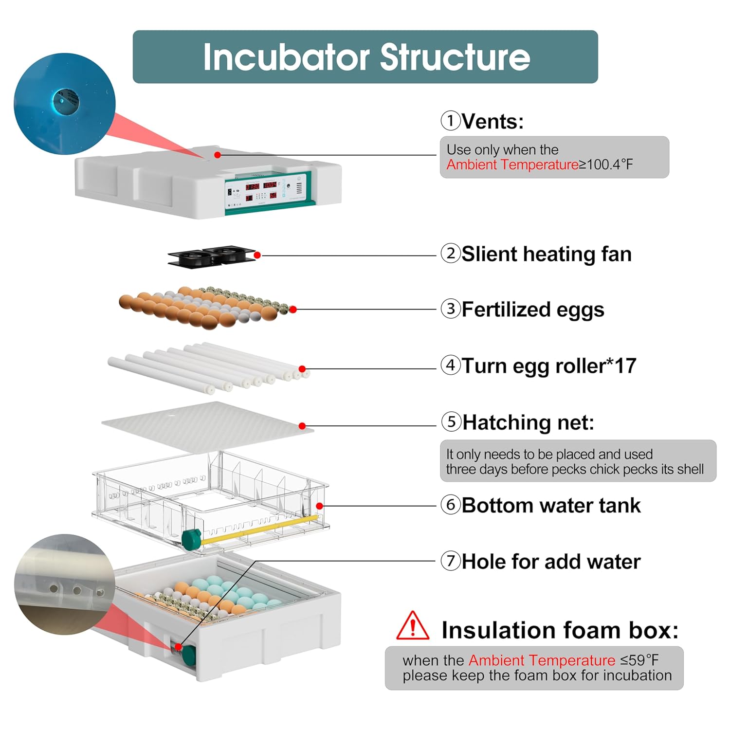 Egg Incubator, Egg Incubator with Automatic Egg Turning and Humidity Monitoring, Incubator for Chicken Eggs, 120 Eggs Incubator with Egg Candler