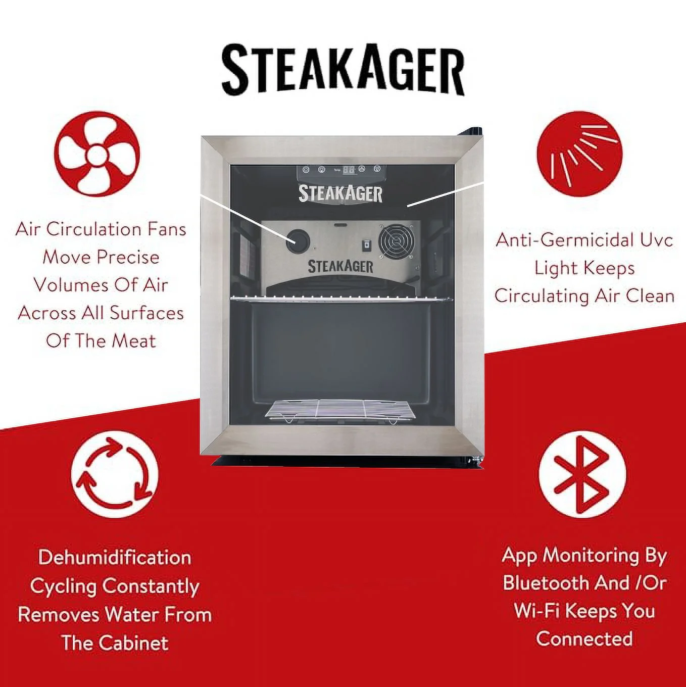 SteakAger PRO 20 Starter Pack - Home Beef Dry Aging Refrigerator, Enjoy Dry-Aged Steak Perfection at Home
