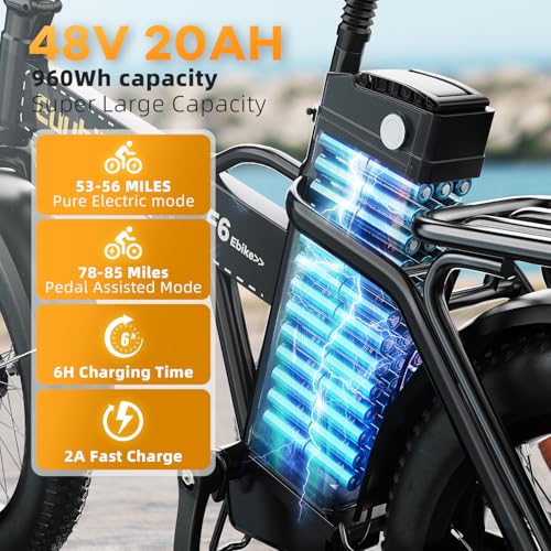 1000W Folding Electric Bike,48V 20AH Removable Battery E Bike,30+MPH,80 Miles Max Range Electric Bike for Adults,20" Fat Tire Foldable ebike
