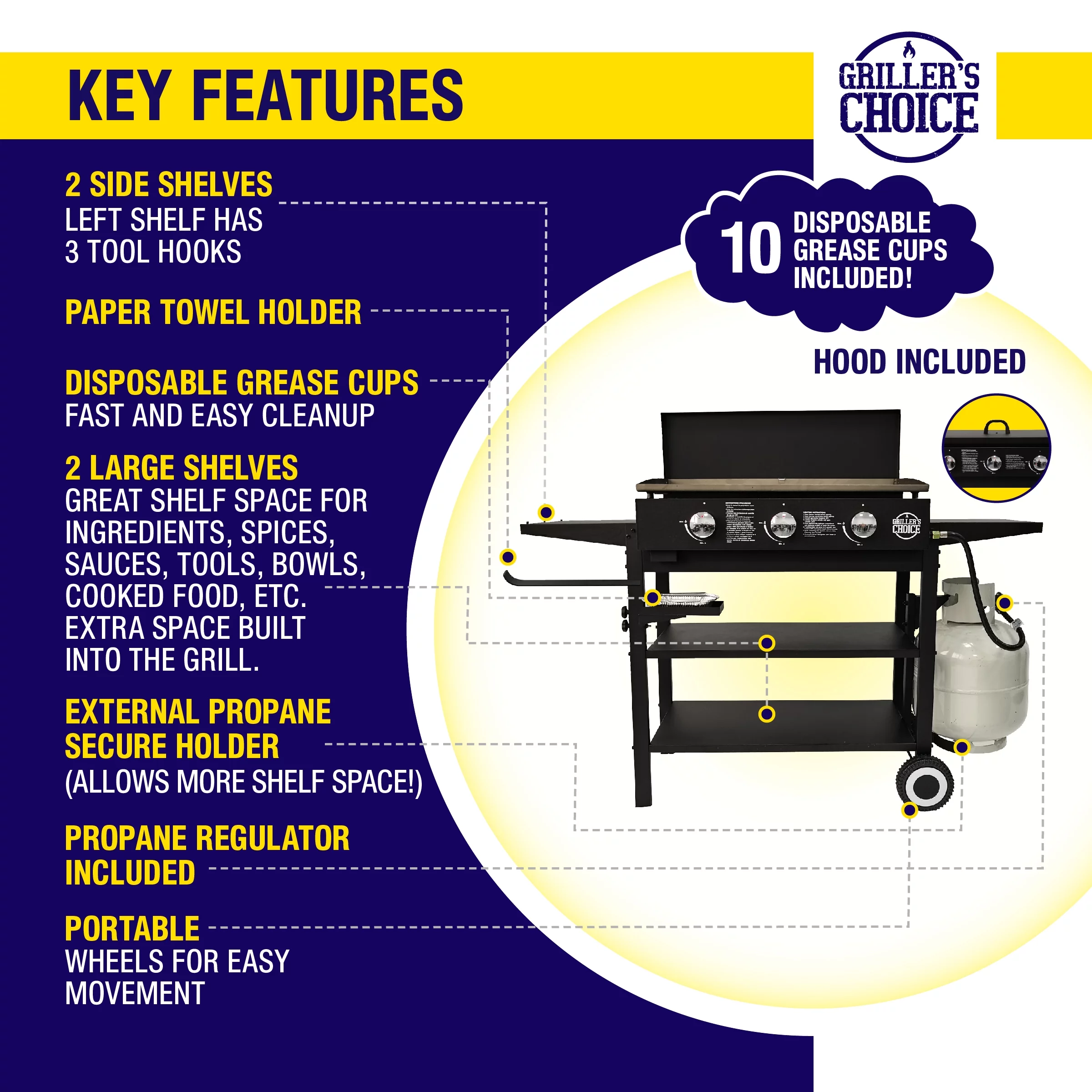Griller's Choice Outdoor Griddle Grill Propane Flat Top - Hood Included, Large Flat Top Grill, 2-in-1 Portable, Paper Towel Holder