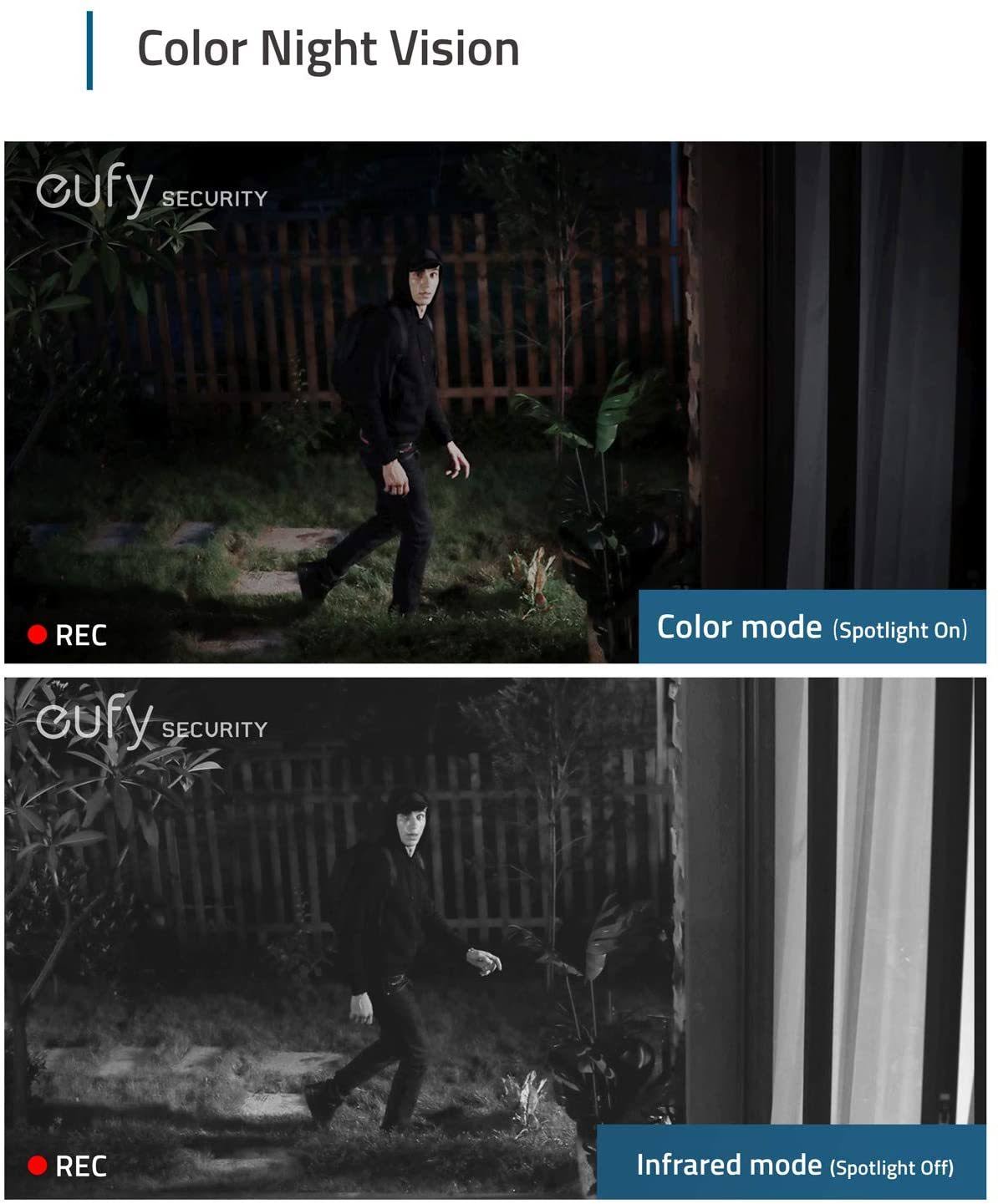 Eufy Security, eufyCam 2C Pro 2-Cam Kit, Wireless Home Security System with 2K R