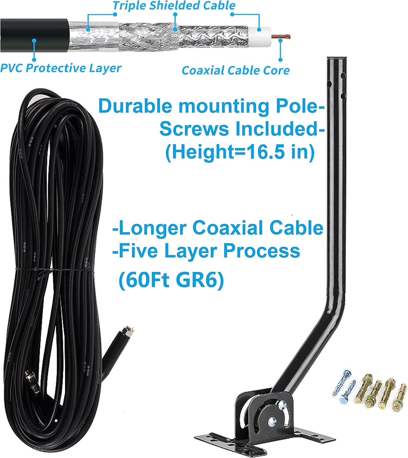 150 Miles Range Amplified Digital Outdoor TV Antenna with Mount Pole 4K/1080p High Reception/ 40feet RG6 Coaxial Cable/360 Degree Rotation Wireless