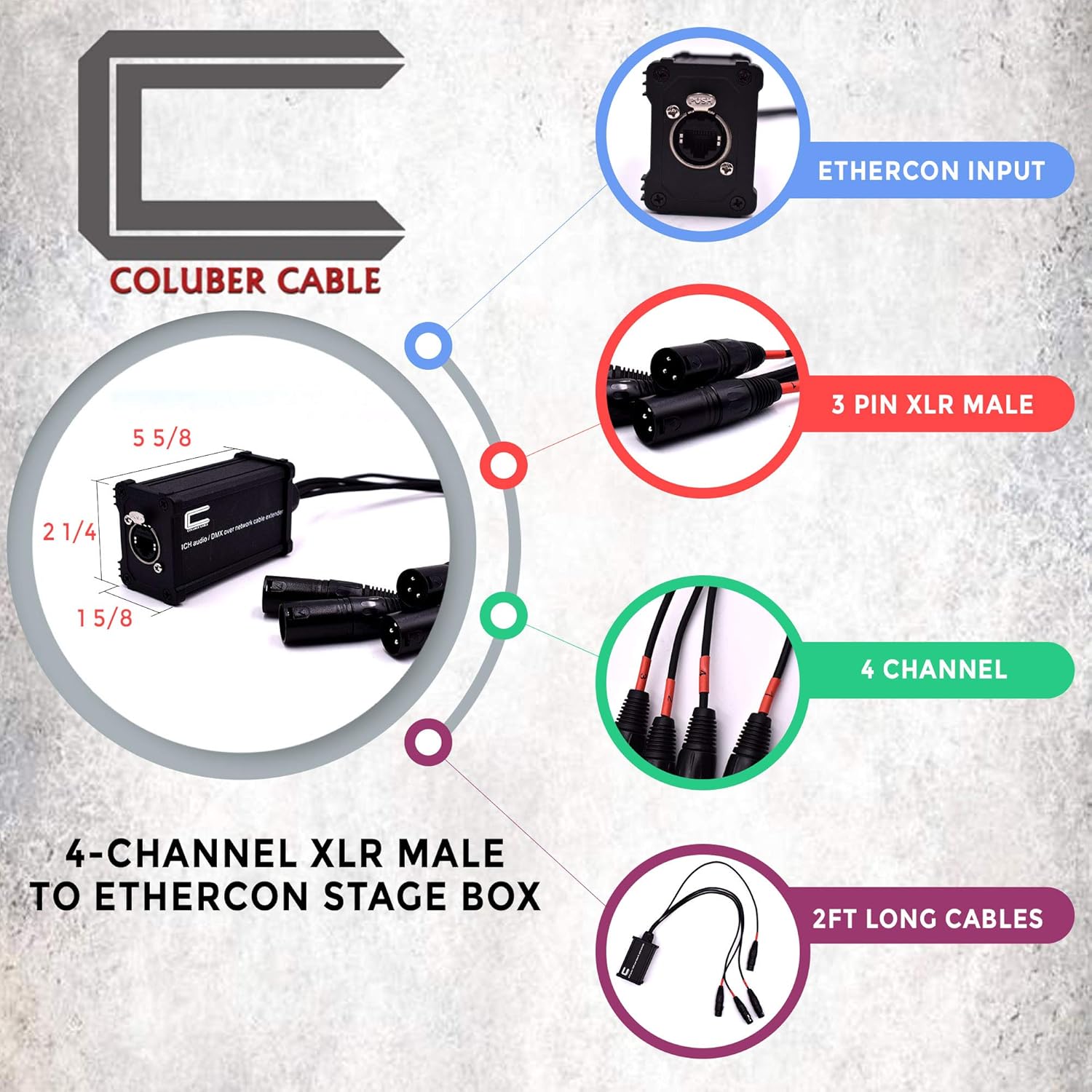 XLR Over Cat5 4 Channel 3-Pin Male Female to Single Ethernet - XLR, AES, DMX Over RJ45 Cat5/Cat6 Audio Over Ethernet Multi Network Snake Receiver