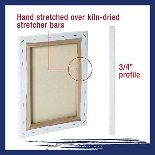 U.S. Art Supply 36 x 48 inch Stretched Canvas 12-Ounce Primed 3-Pack - Professional White Blank 3/4x22 Profile Heavy-Weight Gess