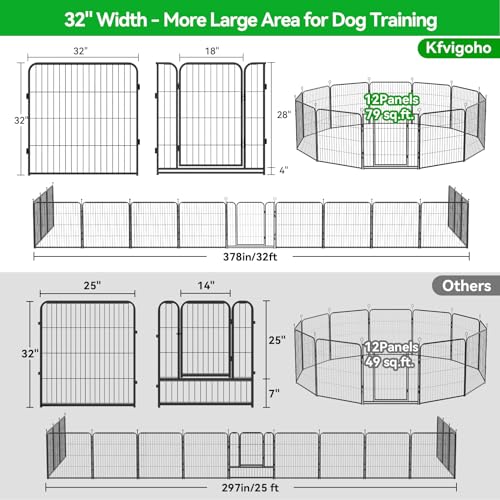 Dog Playpen Outdoor Extra Wide 12 Panels Heavy Duty Anti-Rust Coating-Strengthened Dog Fence 40" Height with Doors Portable for RV Camping Yard