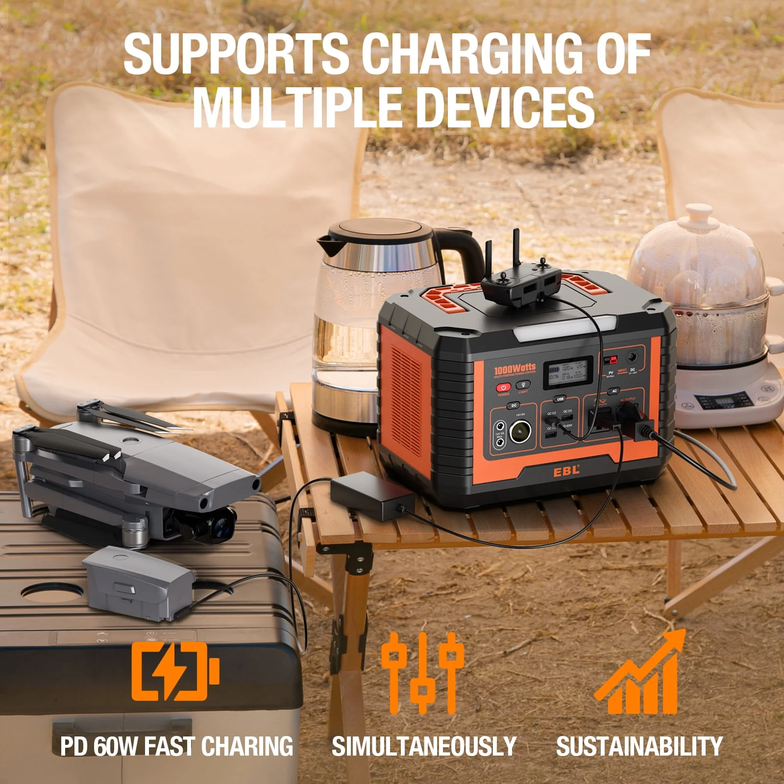 EBL Portable Power Station Voyager, 110V/1000W Solar Generator (Surge 2000W), 999Wh/270000mAh Lithium Battery for Outdoor Home Emergency