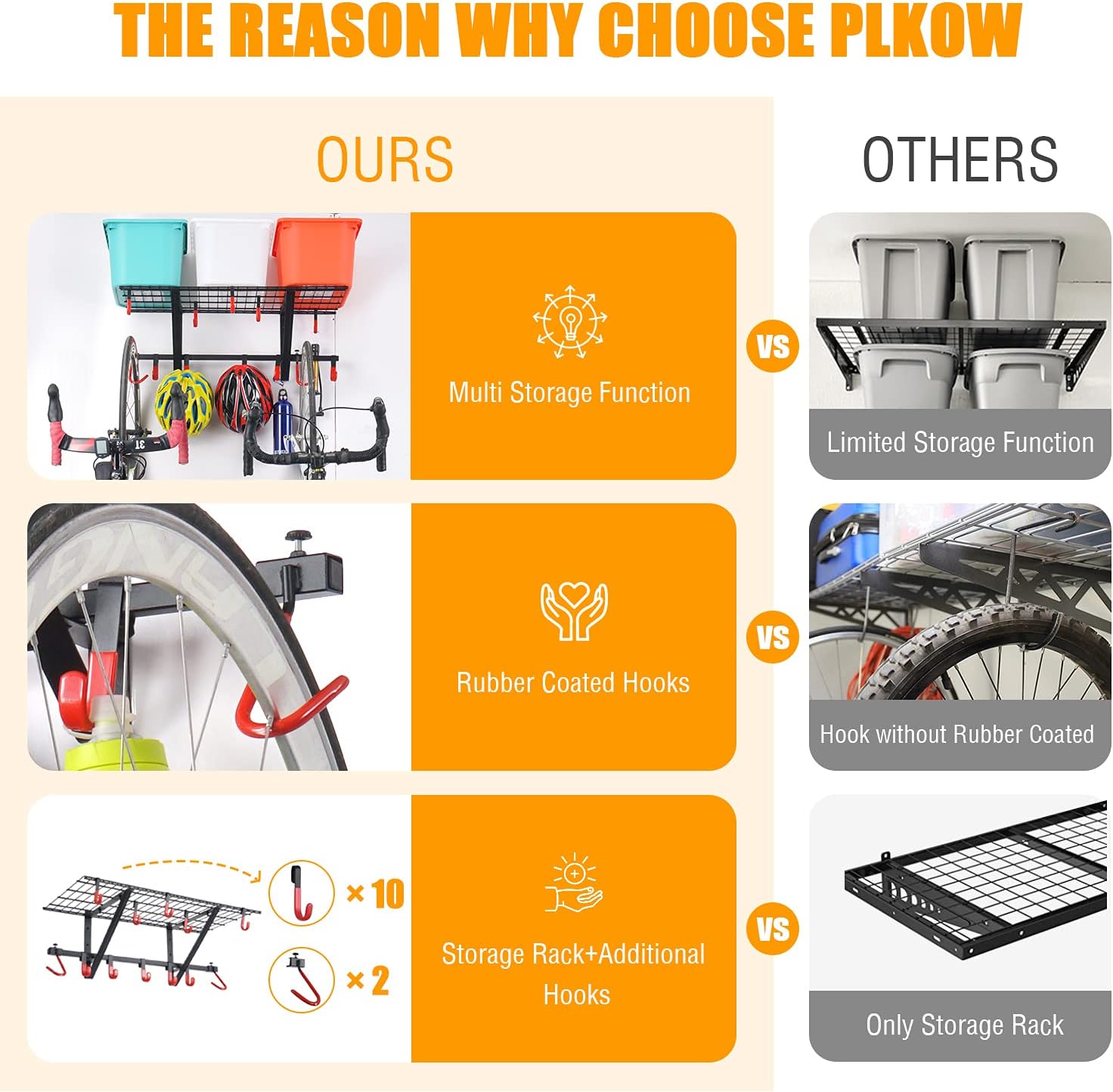 PLKOW Garage Wall Shelving 1 Pack Includes Bike Hooks, Wall Shelves Garage Organizer with Vertical Bike Hanger, Powder Coated Steel (1 Pack) Pack of 2