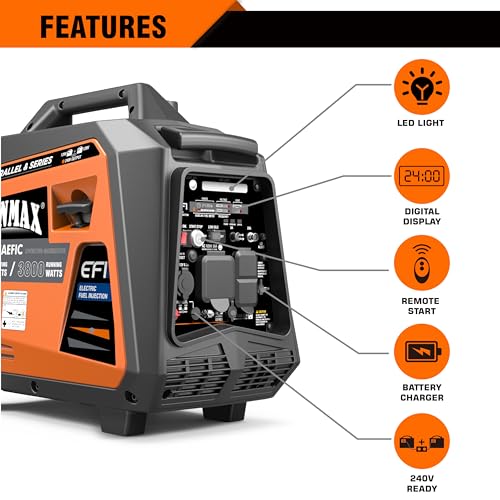 GENMAX Generator，EPA Compliant, Eco-Mode Feature, Ultra Lightweight for Backup Home Use & Camping