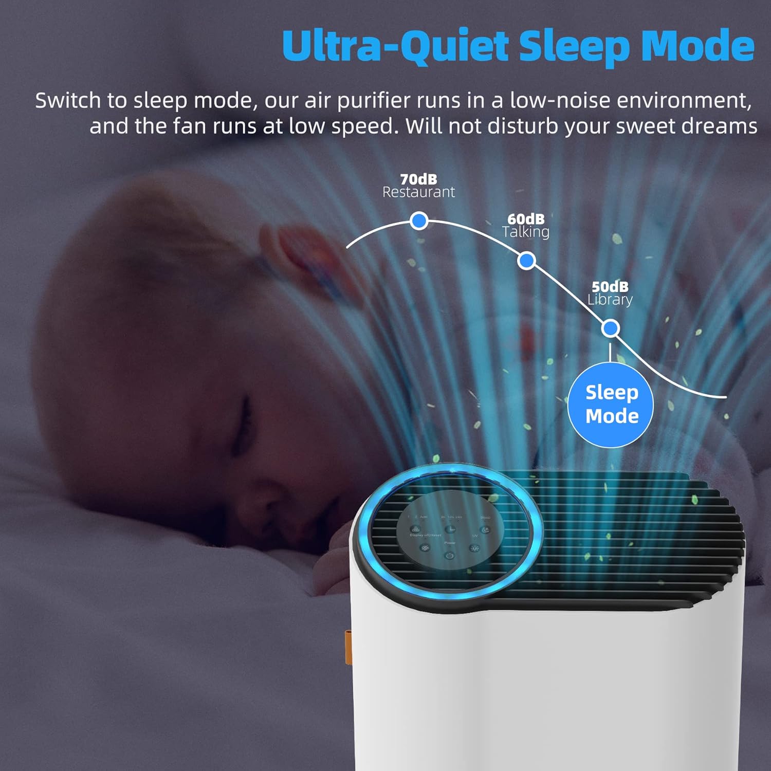 AROEVE Air Purifiers for Large Room Up tp 1095 Sq Ft Coverage with Air Quality Sensors CADR up to 300+ H13 Ture HEPA Filter with Auto Function