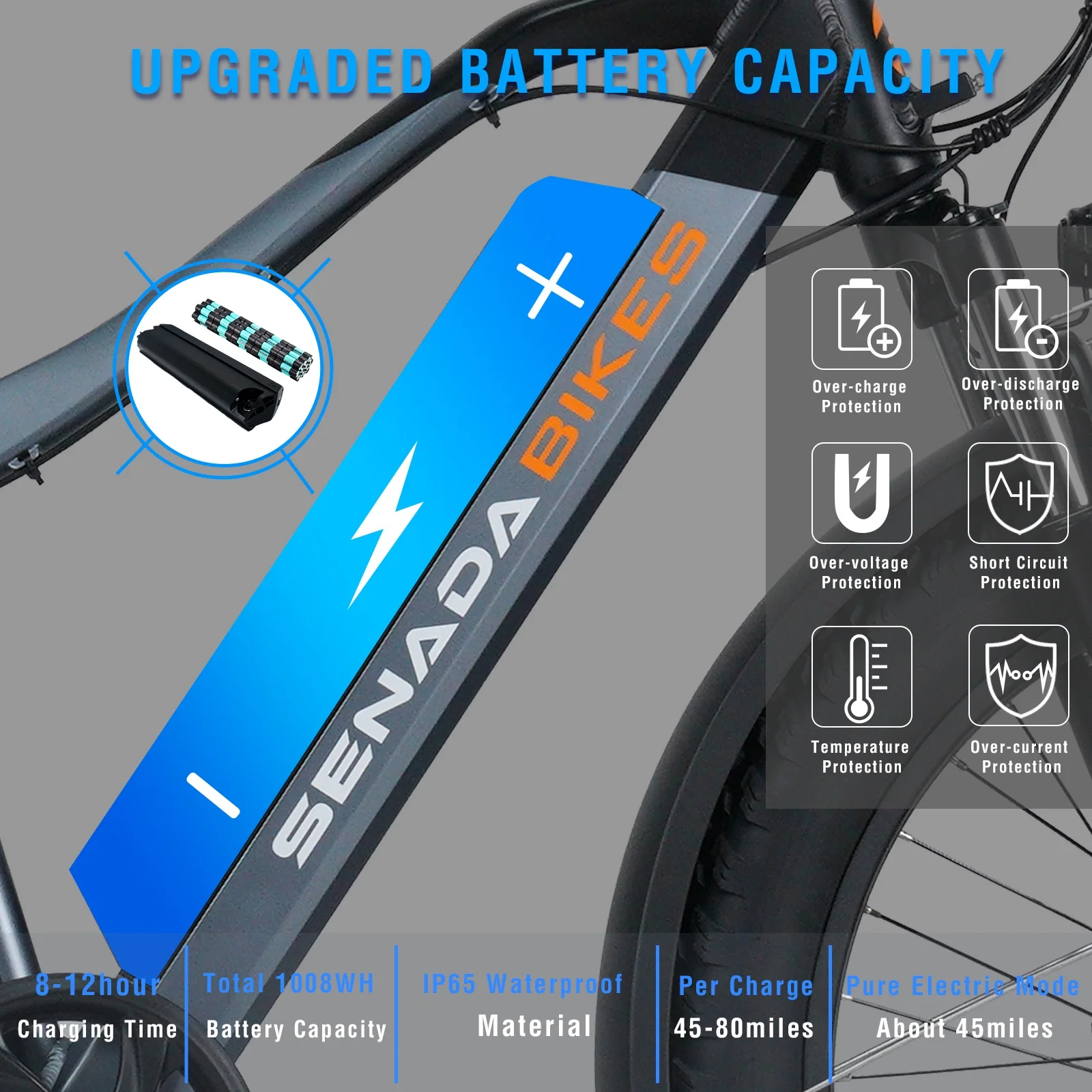 Electric Bike for Adults 26"x 4" Fat Tire Electric Bicycle 1000W Motor 48V 15Ah/21Ah Battery Snow Beach Ebike for Adults with 7-Speed