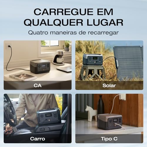 EF ECOFLOW Portable Power Station RIVER 2, 256Wh LiFePO4 Battery/ 1 Hour Fast Charging, 2 Up to 600W AC Outlets