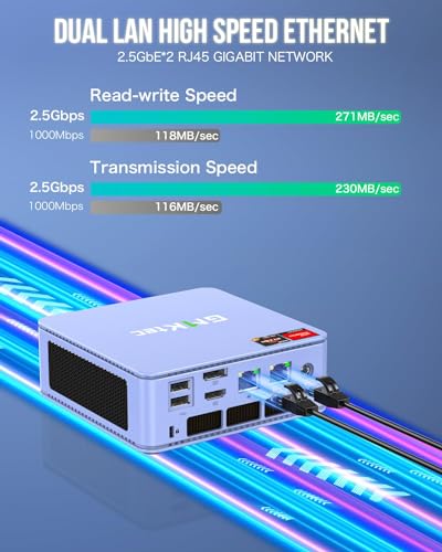GMKtec M5 Plus Gaming Mini PC Ryzen 7 5825U (Upgraded 7430U/ 5700U), 32GB RAM 1TB SSD Dual NIC LAN 2.5GbE Desktop Computers Office Home