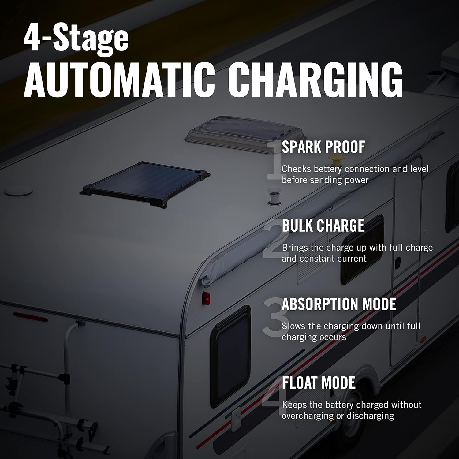 Battery Tender 35 Watt Solar Battery Charger with Charge Controller, Mountable and IP67 Weatherproof Solar Panel