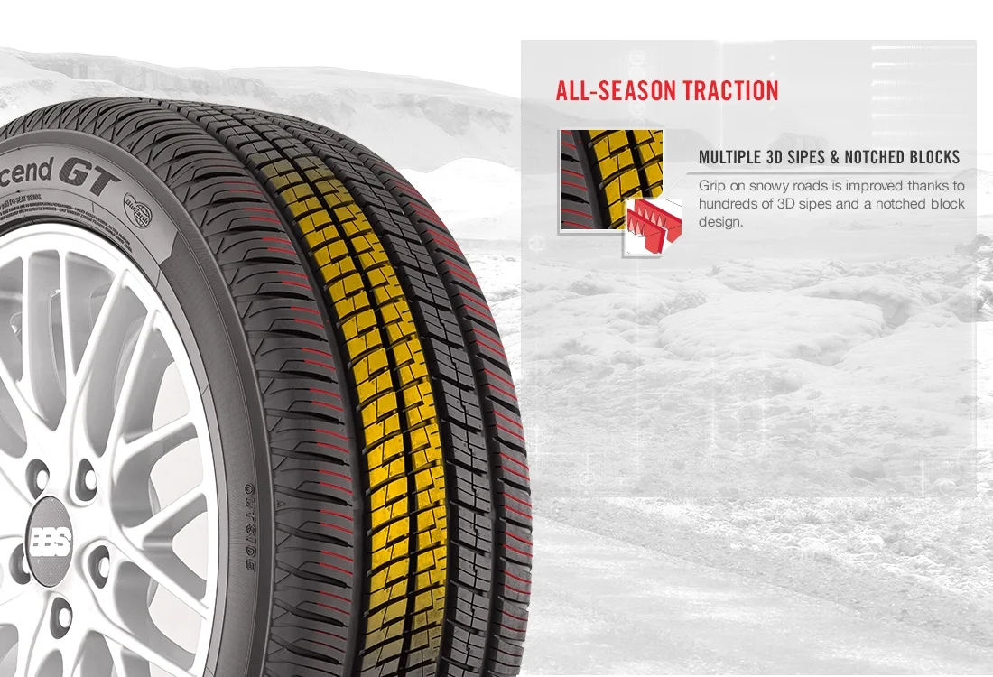 Yokohama Avid Ascend GT 225/45R17 91V BW All Season Tire
