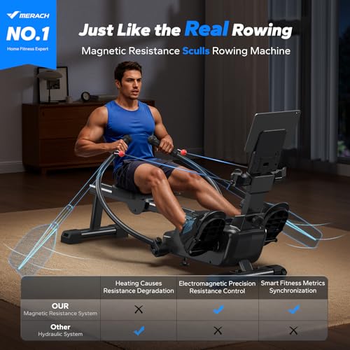 MERACH Sculls Rowing Machines for Home, Magnetic Rowing Machine with 16-Level, Simulate Real Row, Ultra-Quiet Rower