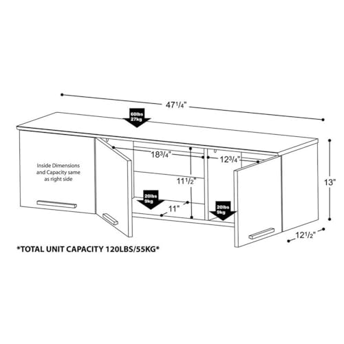 Prepac Coal Harbor Floating Cabinet, Wall Mounted Hutch with 3 Doors, Self Closing Hinges for Office, Living Room