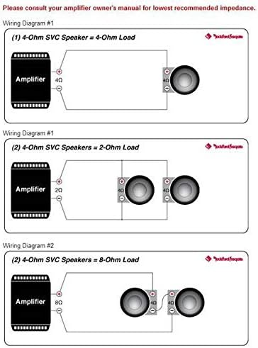 2 ROCKFORD FOSGATE P1S4-10 10" 1000 Watt 4-Ohm Car Audio Subwoofers Sub P1S410
