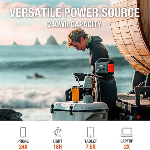 Jackery Solar Generator 240, 240Wh Backup Lithium Battery, 110V200W Pure Sine Wave AC Outlet