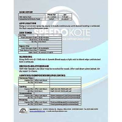 Speedokote . Clear Coat Acrylic Urethane - Shop Hardware Tools Online Store