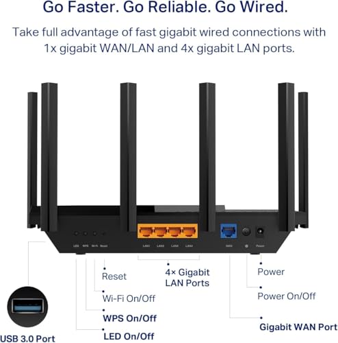 TP-Link AXE5400 Tri-Band WiFi 6E Router (Archer AXE75)- Gigabit Wireless Internet for Gaming, VPN, OneMesh, WPA3