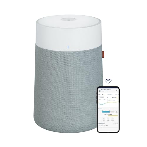 BLUEAIR Air Purifiers for Large Rooms, Cleans 3,048 Sqft In One Hour, HEPASilent Smart Air Cleaner For Home, Pets, Allergies, Virus, Dust, Mold