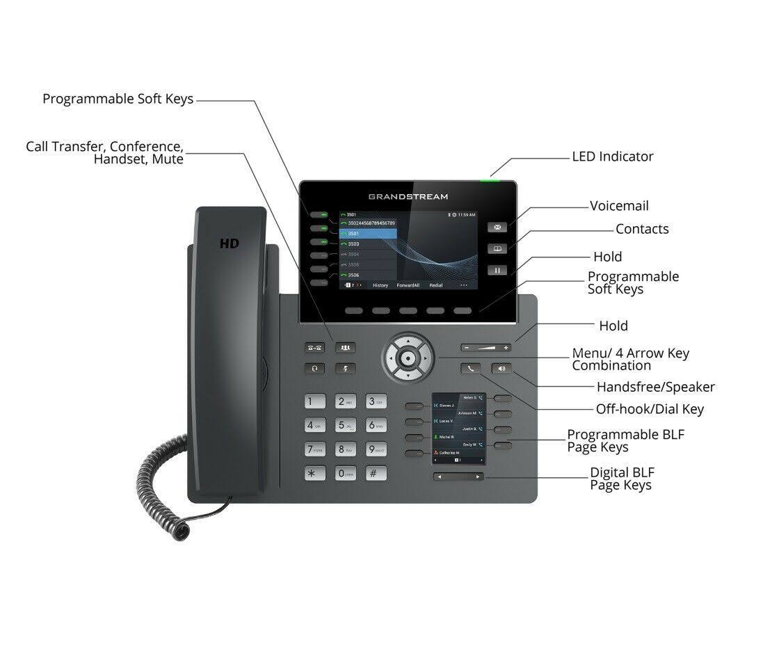 Grandstream GRP2616 6-Line Carrier-Grade IP Phone