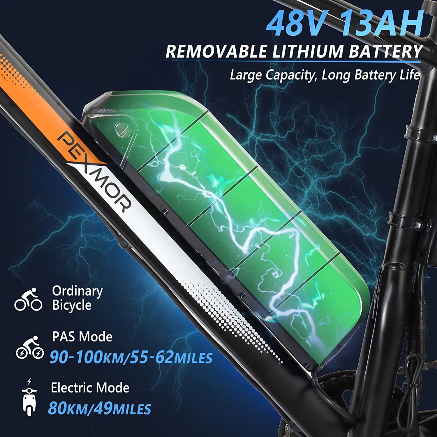 PEXMOR Electric Bike for Adult, 26" Fat Tire Adult Ebike Electric Bicycle 500W 48V 13AH Removable Battery