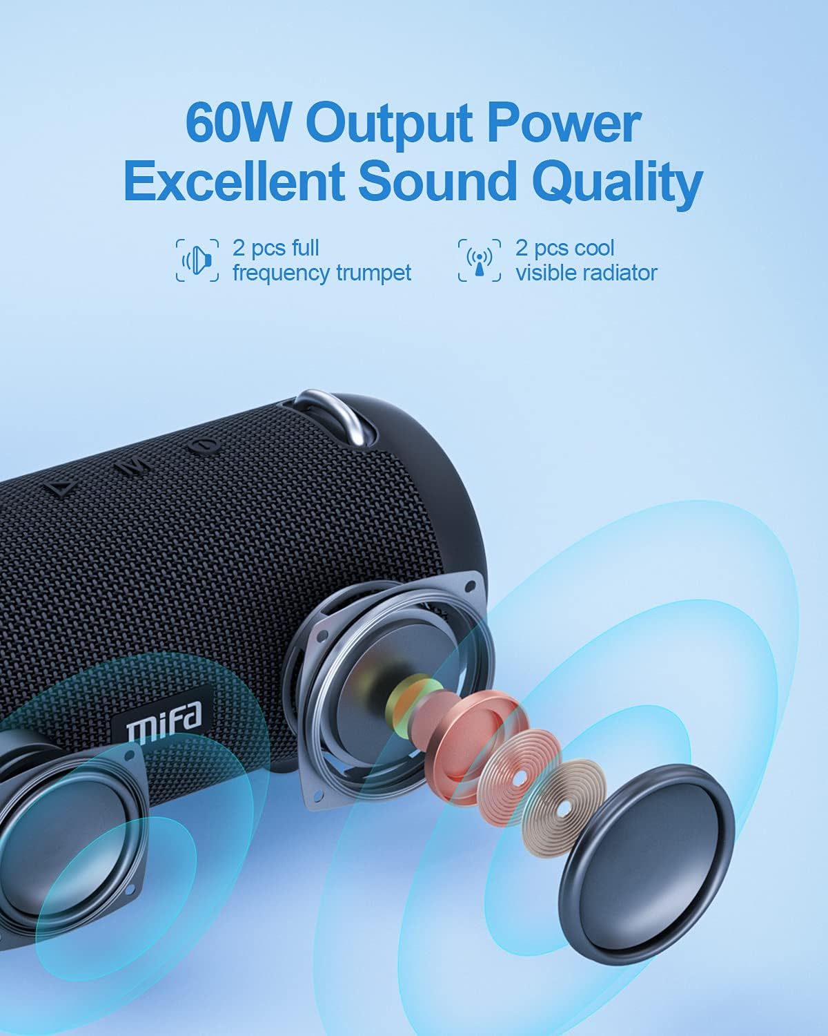 Bluetooth Speaker, MIFA A90 Portable Bluetooth Speaker 60W Deep Bass, IPX7 Waterproof, 24H Playtime, RGB Lights, Built-in Mic, Support Micro SD, USB