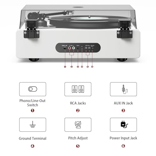 1 by ONE All-in-One Record Player with Wireless Input, High Fidelity Belt Drive Turntable with Built-in Speakers, Magnetic Cartridge AT-3600L