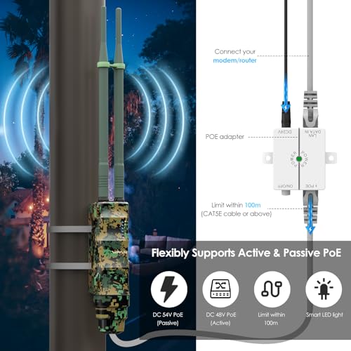 WAVLINK AC1200 Outdoor Long Range Weatherproof WiFi Extender/Wireless Access Point with Passive POE, Dual Band 2.4G+5G