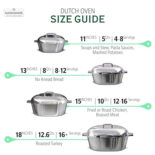 Cast Aluminum Dutch Oven with Lid - 5 Quart Oval Lightweight Pot For Cajun Cookware, Bread Baking & More