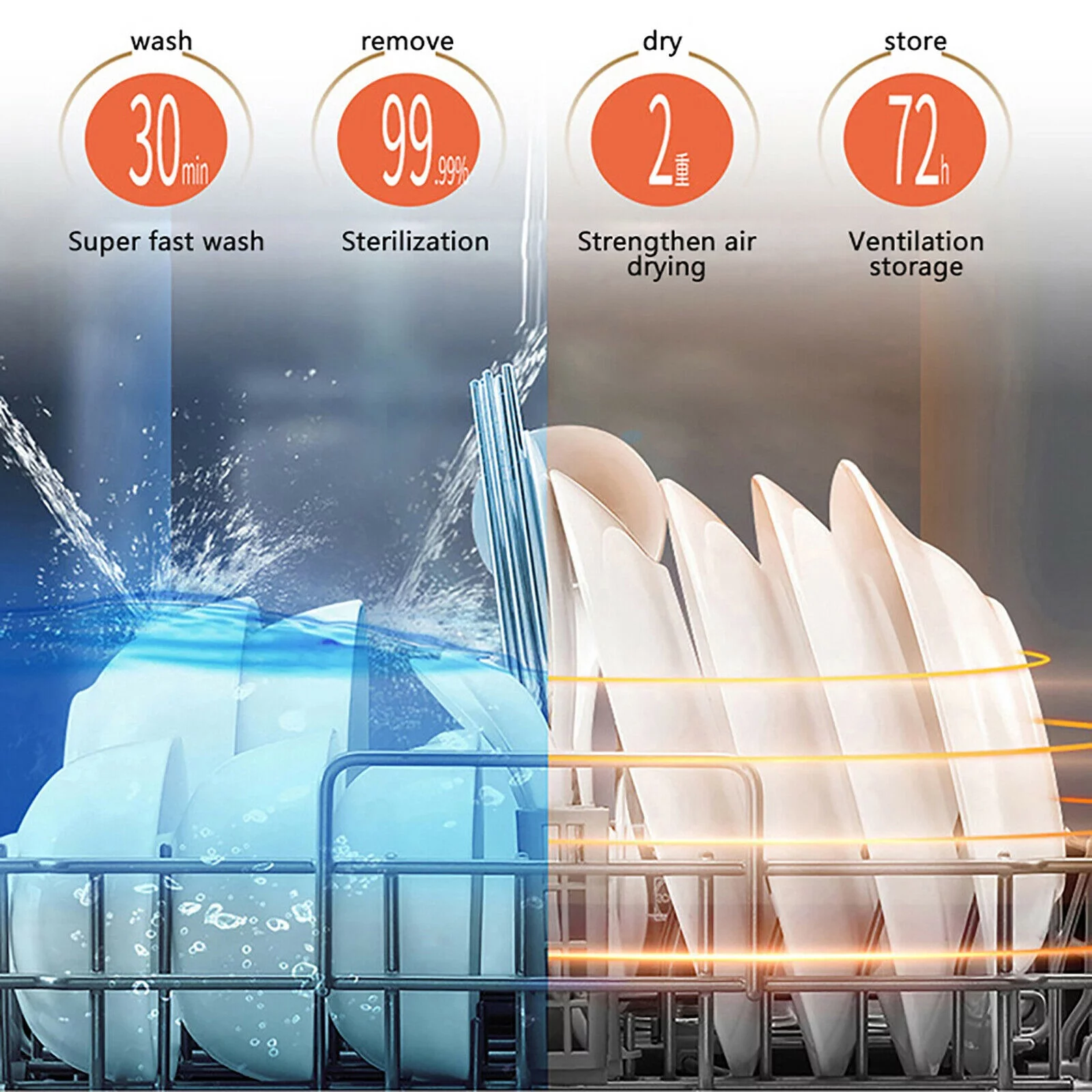 TFCFL Portable Countertop Dishwasher 4 Washing Program Spray Wash with Drying Function