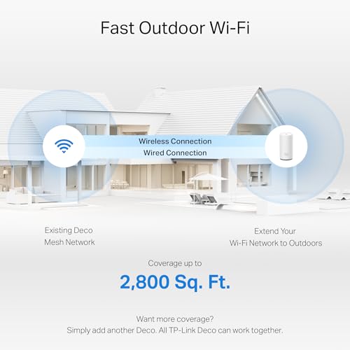 TP-Link Deco X55 AX3000 WiFi 6 Mesh System - Covers up to 6500 Sq.Ft, Replaces Wireless Router and Extender, 3 Gigabit Ports per Unit