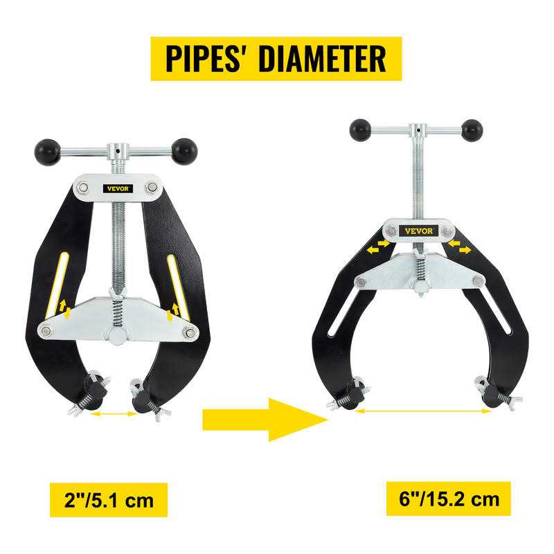 VEVOR Pipe Clamp 2 to 6 in High Strength Ultra Clamp with Quick Acting Screws - Shop Hardware Tools Online Store