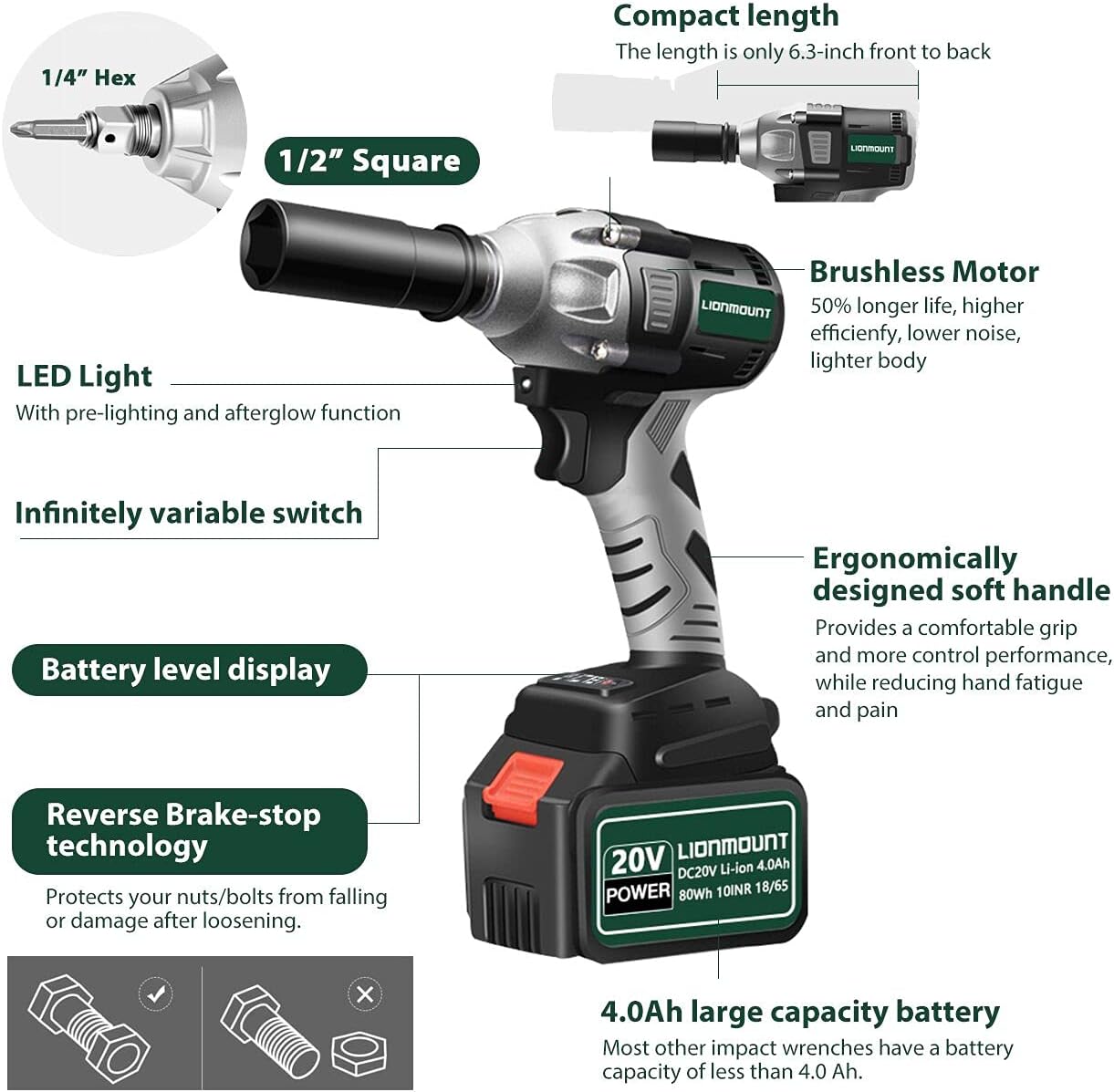 Cordless Impact Wrench, Lionmount 20V 1/2'' Brushless Electric Impact Driver Set, Max Torque 220 Ft-lb (300 N.m), 4400 RPM, Tool Case, Impact Sockets