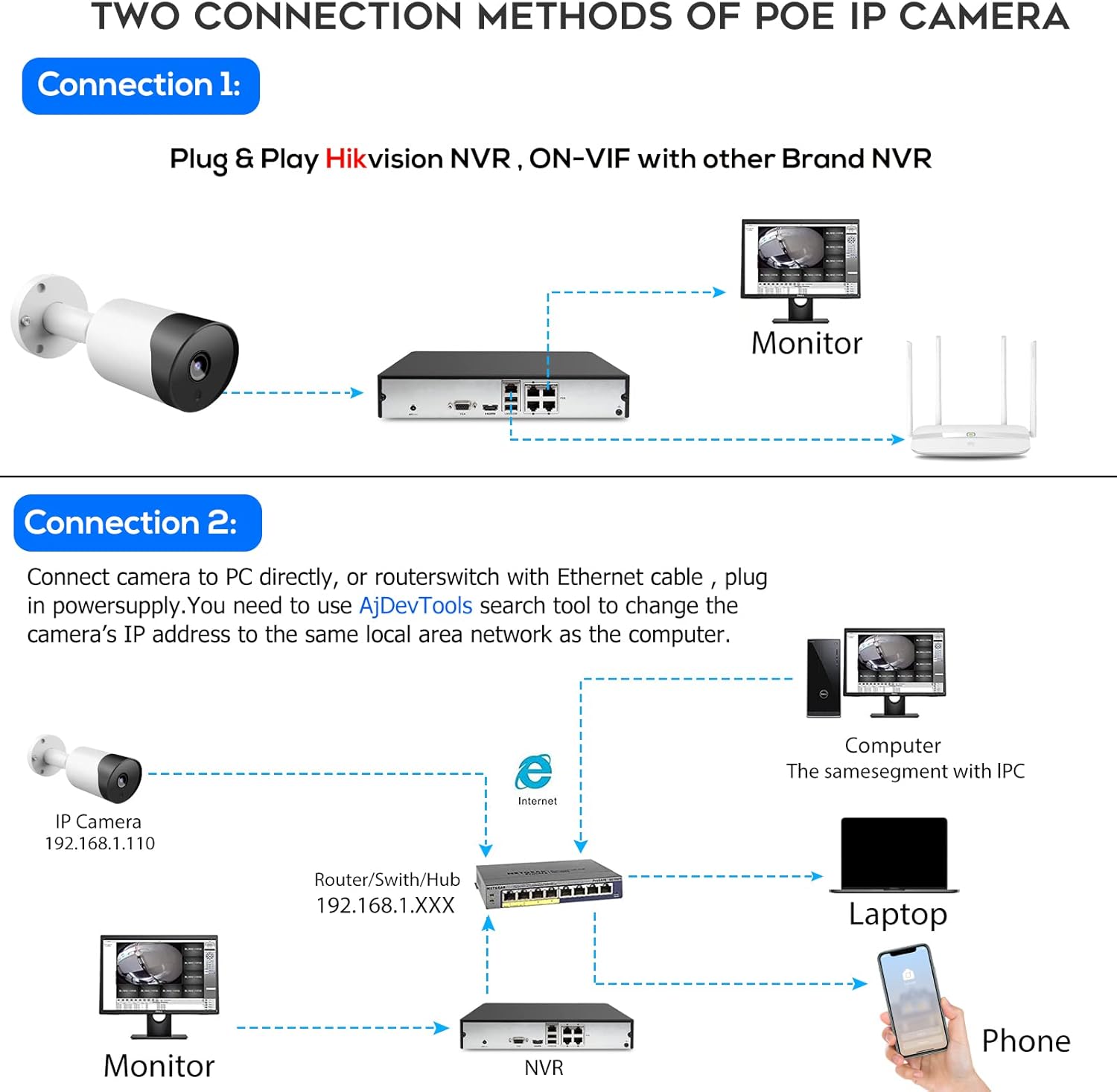 (Compatible for Hikvision) Outdoor 8MP Bullet PoE IP Camera with Built-in Mic,UltraHD 4K Security Camera with 2.8mm Fixed Lens,98ft Night Vision
