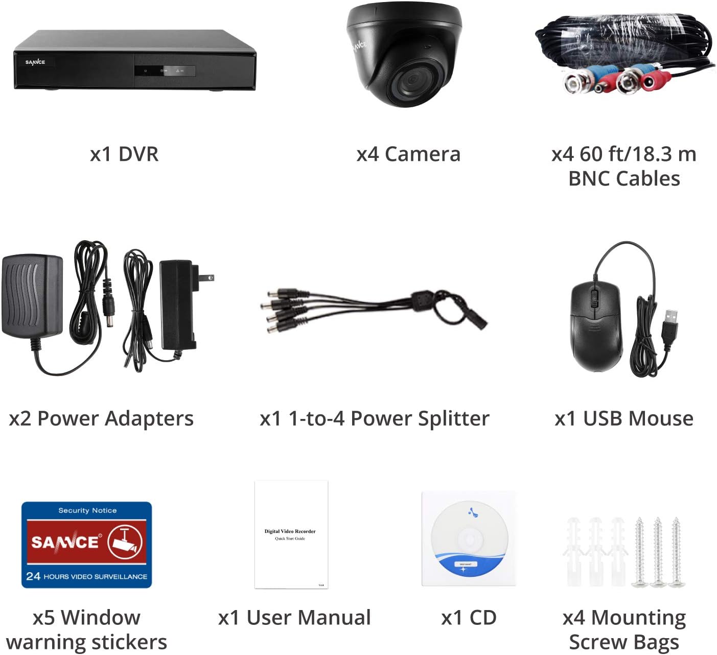 SANNCE Home Wired Security Camera System, 1080P 8CH CCTV DVR with 8X1920TVL IP66 Weatherproof Surveillance Cameras with 100 ft Night Vision