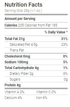 Dry Roasted Brazil Nuts Salted (25 Lbs.) | Farm Fresh Nuts Brand
