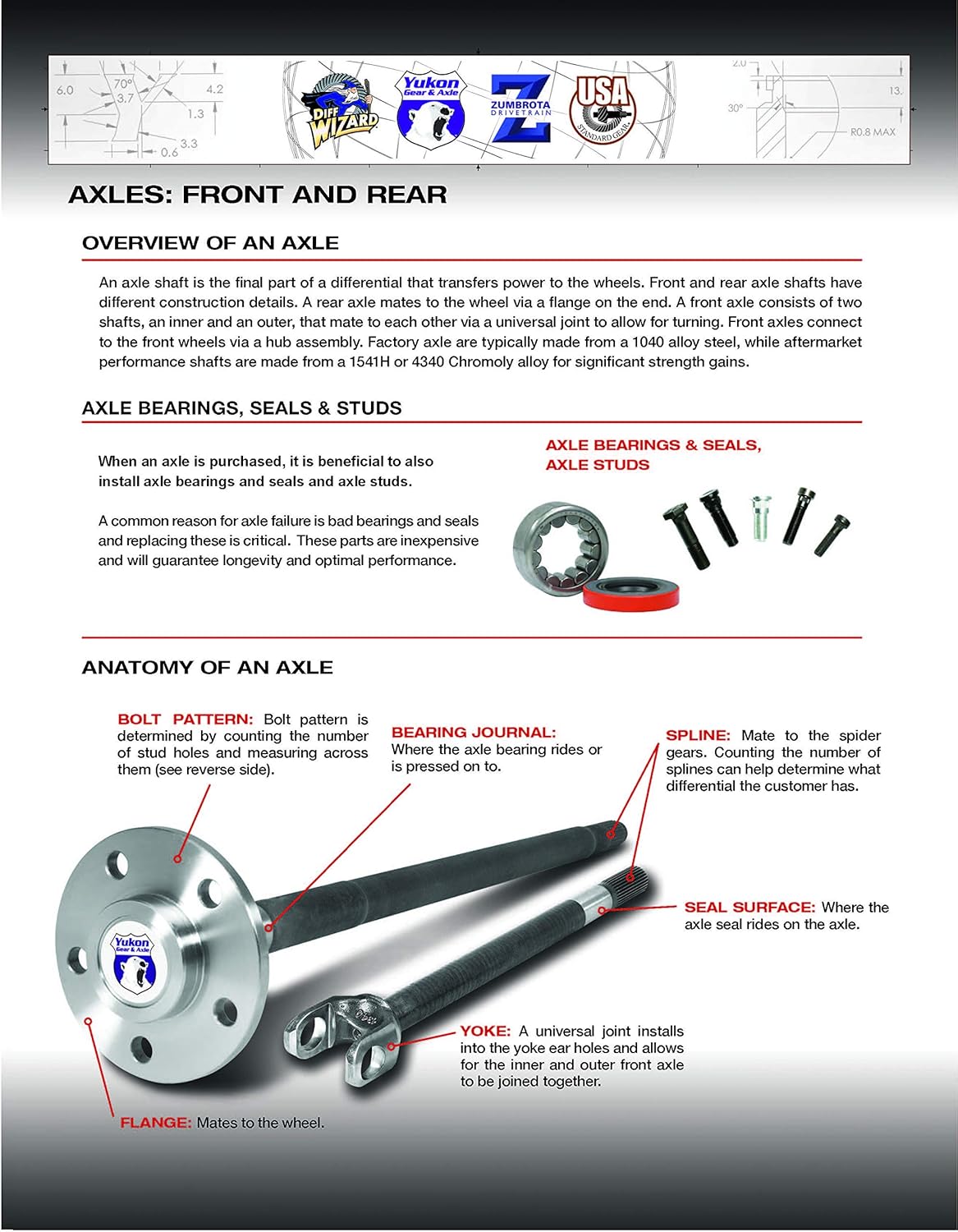 Yukon Gear & Axle (YA W26030) Disconnect Axle Delete Kit for Dodge 30-Spline Dana 60 Front Differential