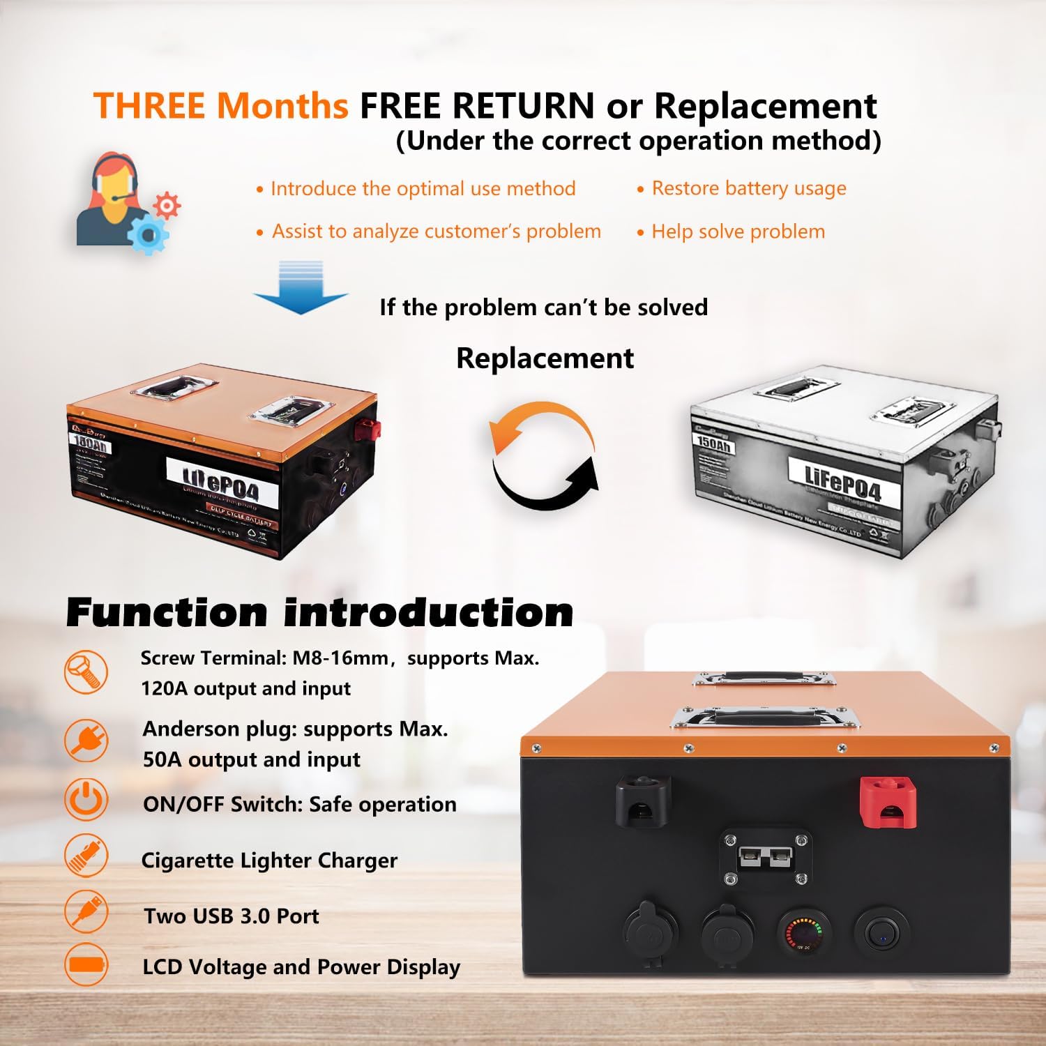 24V 150Ah 3.84kWh Deep Cycle LiFePO4 Battery with Longer Runtime, Built-in 100A BMS, 6000+Cycles & 10 Year Lifetime