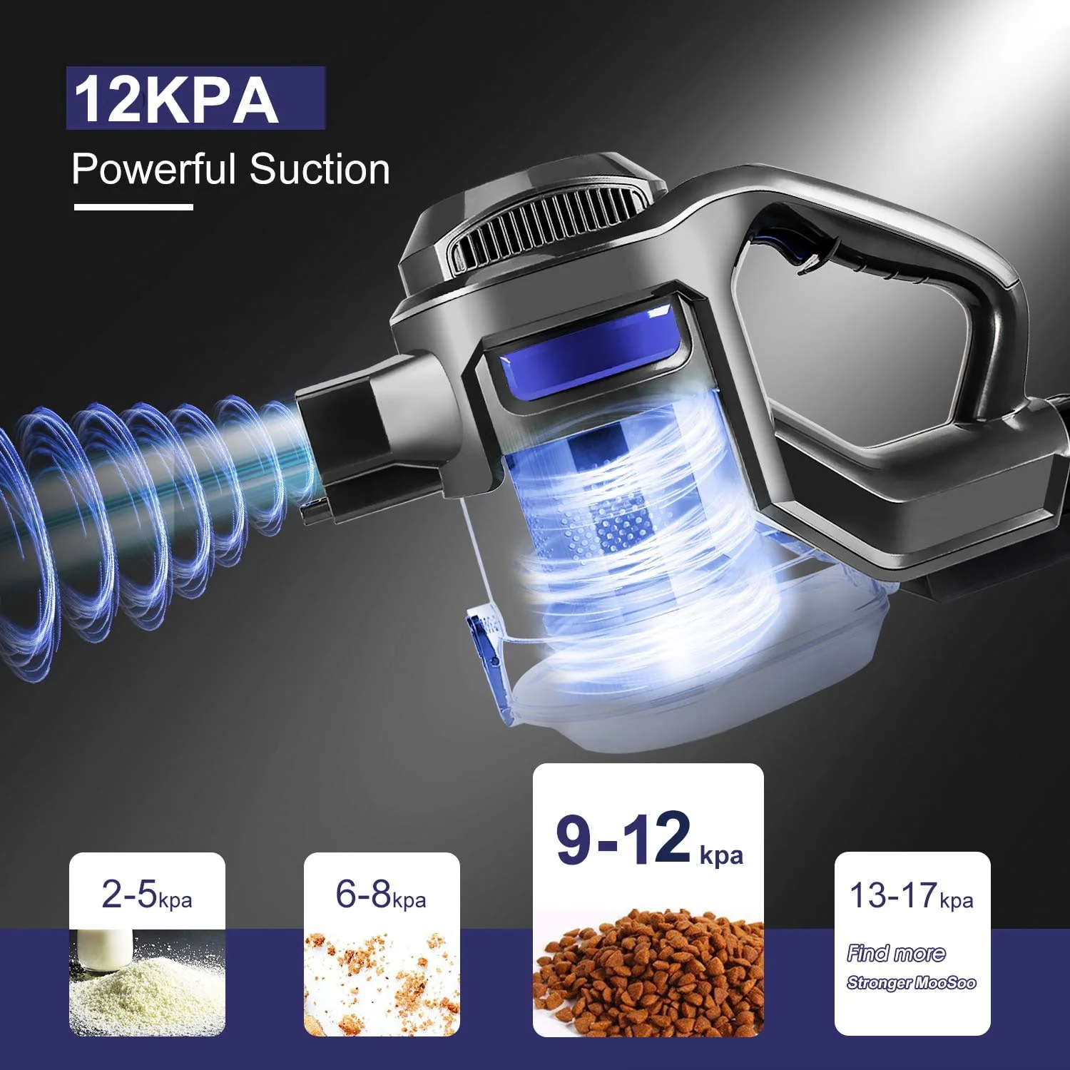 Moosoo Cordless Vacuum 4-in-1 Lightweight Stick Vacuum Cleaner, XL-618A