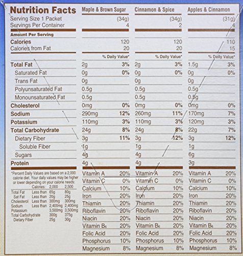 Quaker Instant Oatmeal Lower Sugar, Flavor Variety Pack, 10 Count Boxes, 11.5 Ounce, (Pack of 4)